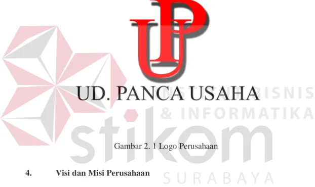 Gambar 2. 1 Logo Perusahaan 