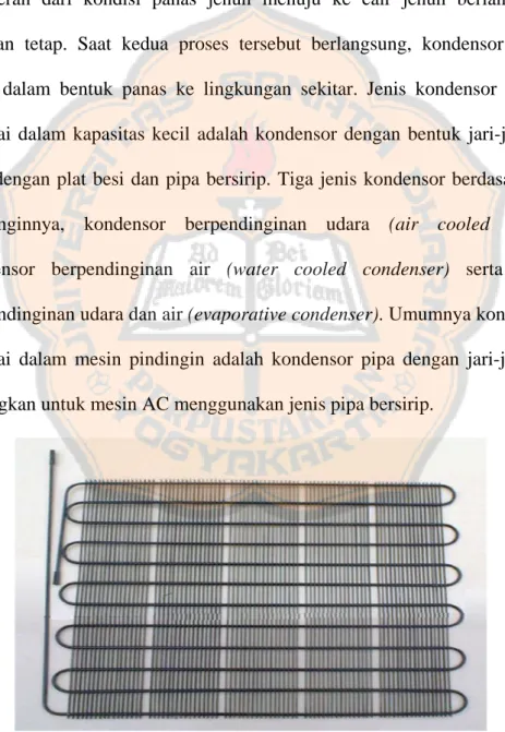 Gambar 2.4 Kondensor dengan jari-jari penguat 