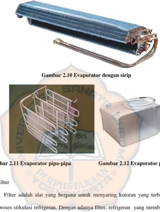 Gambar 2.10 Evaporator dengan sirip 