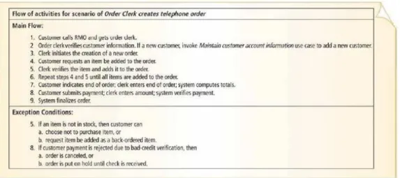 Gambar 2.6 Use Case Intermediate Description   Sumber: Satzinger et al., 2009: 172 