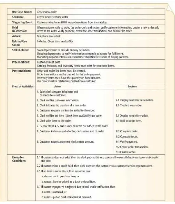 Gambar 2.7 Use Case Fully Developed Description   Sumber: Satzinger et al., 2009: 174 