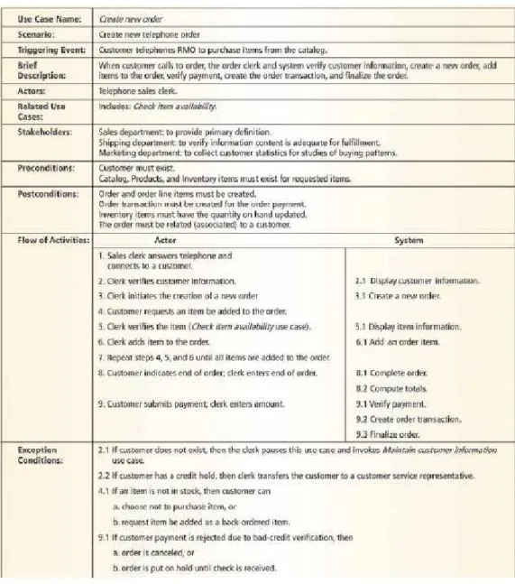 Gambar 2.8 contoh Use Case Description Sumber: Satzinger, Jackson, dan Burd  (2004, p223) 