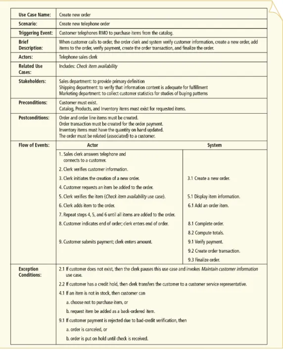Gambar 2.12 Contoh Fully Developed Description dari Use Case  (Sumber: Satzinger, Jackson, dan Burd (2012:123)) 