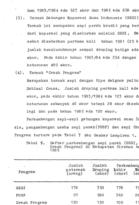 Tabel "f.. 