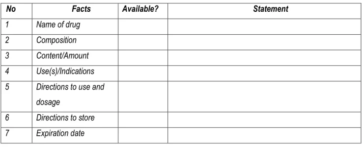 Table of Analysis 