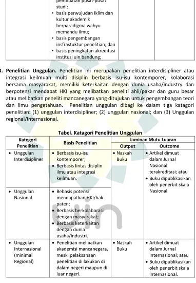 Tabel. Katagori Penelitian Unggulan 