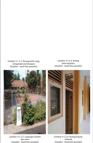Gambar 4.1.2.4: Ruang 
