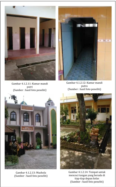 Gambar 4.1.2.12: Kamar mandi putra 