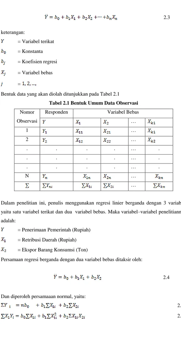 Tabel 2.1 Bentuk Umum Data Observasi  Nomor 