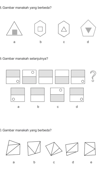 Gambar manakah yang berbeda? 