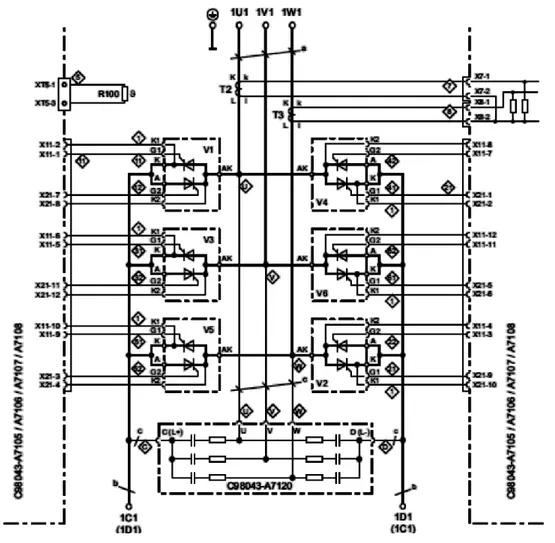 Gambar 6. Rangkaian Sinamics DCM dengan sistem empat kuadran 