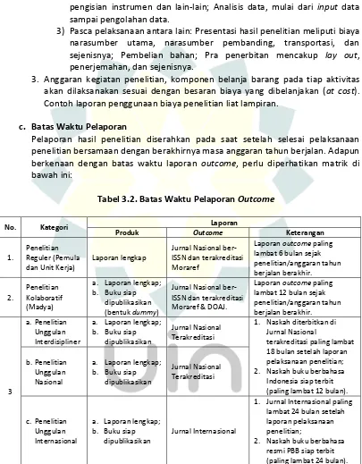 Tabel 3.2. Batas Waktu Pelaporan Outcome 