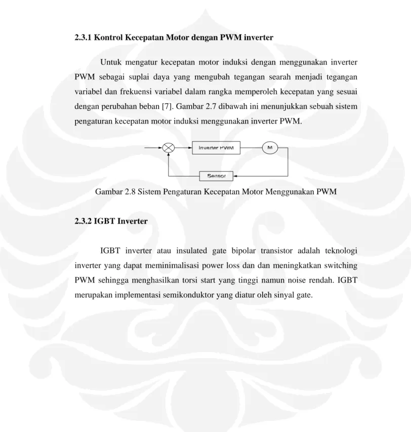 Gambar 2.8 Sistem Pengaturan Kecepatan Motor Menggunakan PWM  
