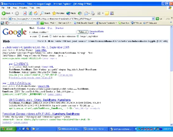 Gambar 2. Mesin Pencari Google dengan Kata Kunci Pencarian kundharu saddhono 