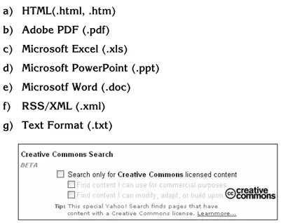Gambar 2-14. Form Creative Common Search Beta version. 
