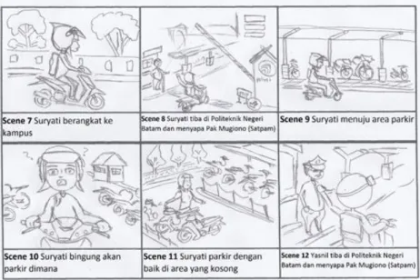 Gambar III.6 Contoh Storyboard 