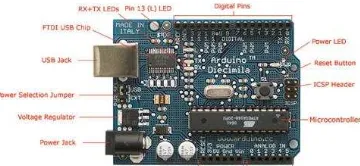 Gambar 2  Mikrokontroler Arduino 