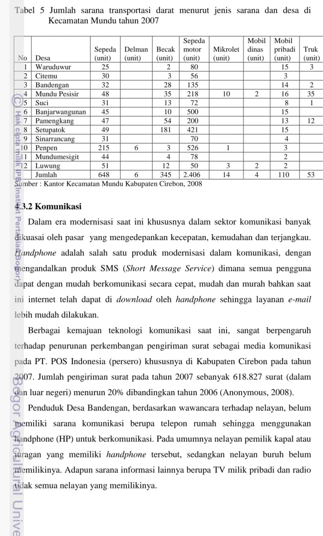 Tabel  5  Jumlah  sarana  transportasi  darat  menurut  jenis  sarana  dan  desa  di   Kecamatan Mundu tahun 2007 