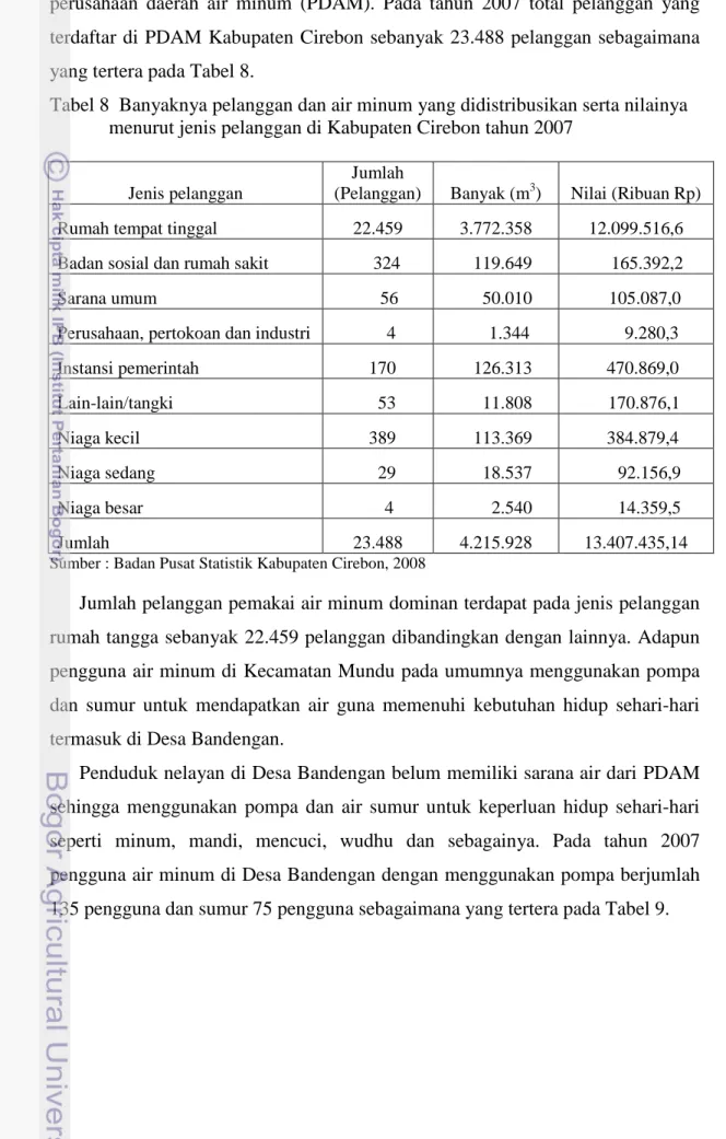 Tabel 8  Banyaknya pelanggan dan air minum yang didistribusikan serta nilainya              menurut jenis pelanggan di Kabupaten Cirebon tahun 2007  