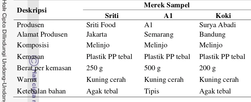 Tabel 1. Deskripsi sampel emping melinjo mentah yang dipakai dalam penelitian reduksi basa purin 