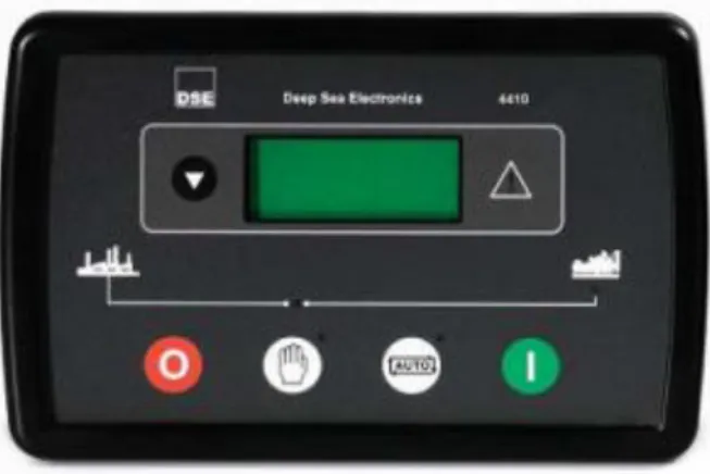 Gambar 7. DSE (Deepsea 4420) PLC, Auto Start &amp; Automains (Utility) Failure  Control Modules 