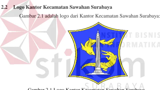 Gambar 2.1 adalah logo dari Kantor Kecamatan Sawahan Surabaya: 