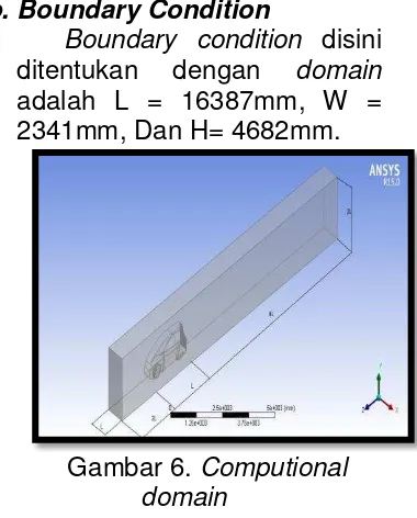 Tabel 1. Perbedaan Perhitungan 