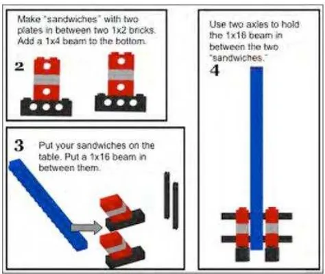 Figure 2.7: step-by-step building instructions for simple Lego column base                 