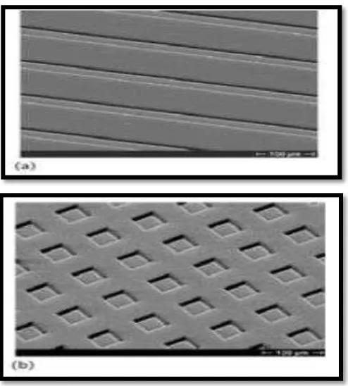 Figure 2.5: Silicon surfaces with anisotropically etched surface textures. (a) Grooves 