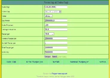 Gambar 6.  Tampilan Form Input Data Gaji 