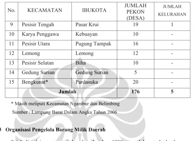 Tabel 3.1   Wilayah Administrasi Pemerintah Kabupaten Lampung Barat Tahun 2007  (Lanjutan) 