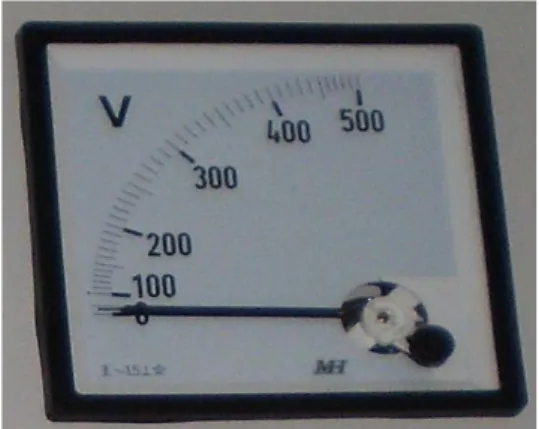 Gambar 2.11 Voltmeter 