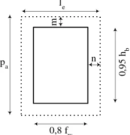Gambar F.6. Sketsa area base plate 