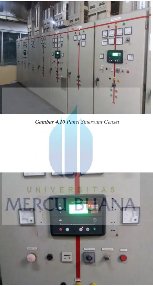Gambar 4.10 Panel Sinkrount Genset 