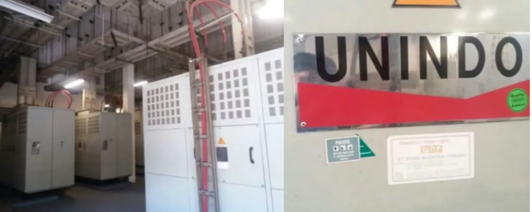 Gambar 4.4  Transformator Step Down 