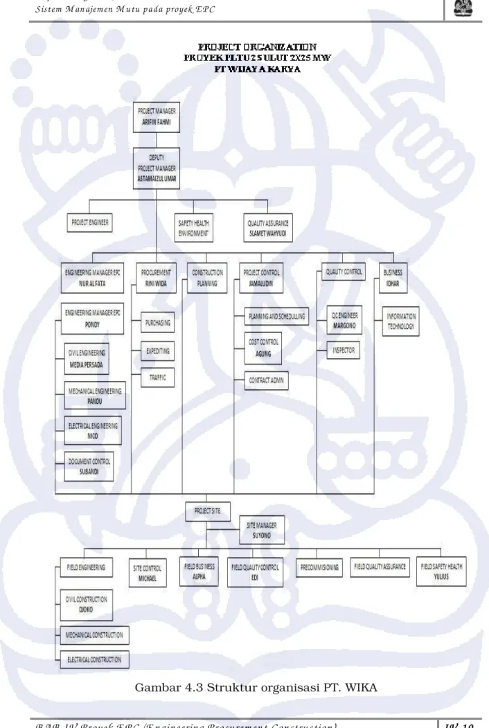 Gambar 4.3 Struktur organisasi PT. WIKA 