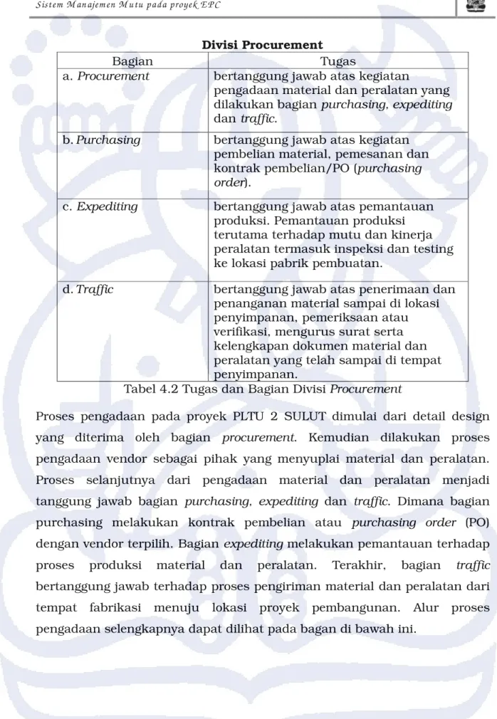 Tabel 4.2 Tugas dan Bagian Divisi Procurement 