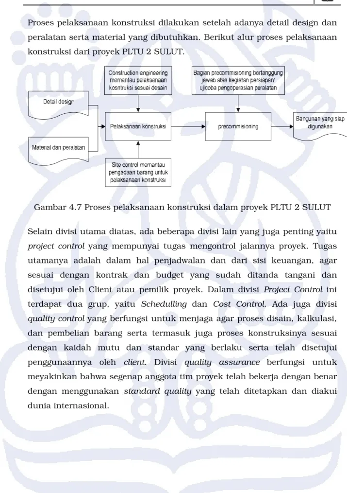 Gambar 4.7 Proses pelaksanaan konstruksi dalam proyek PLTU 2 SULUT 