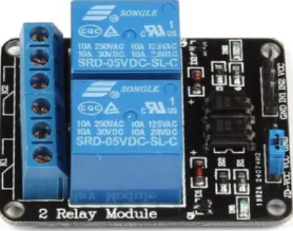Gambar 2.12 Pulley  2.5  Relay Modul 