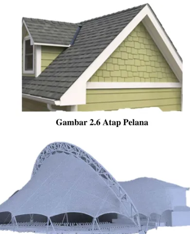 Gambar 2.7 Atap Tenda  e.  Atap Menara 