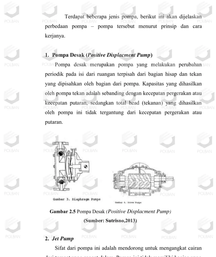Gambar 2.5 Pompa Desak ( Positive Displacment Pump )  (Sumber: Sutrisno,2013) 
