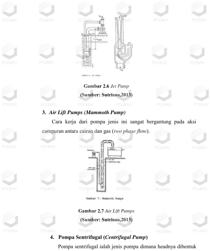 Gambar 2.6 Jet Pump  (Sumber: Sutrisno,2013) 