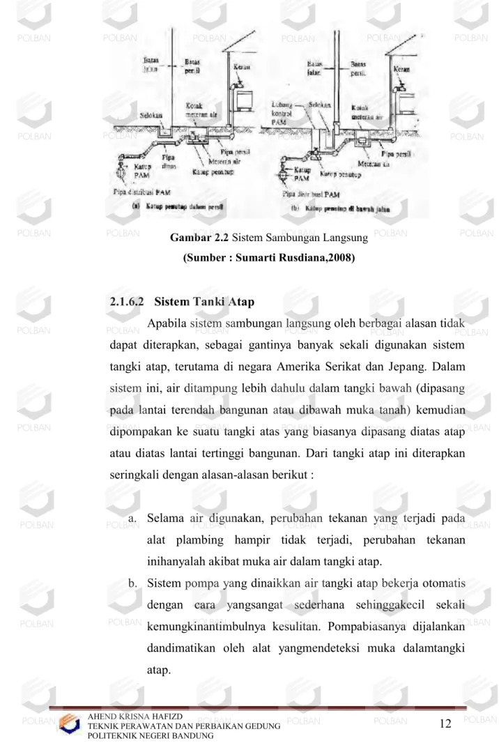 Gambar 2.2 Sistem Sambungan Langsung  (Sumber : Sumarti Rusdiana,2008)  