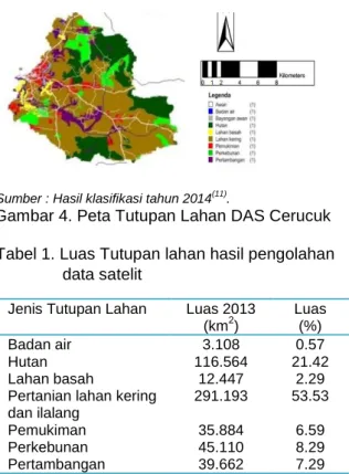 Gambar 3. Distribusi spasial curah hujan  bulanan DAS Cerucuk pulau  Belitung (4) . 