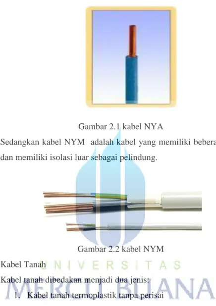 Gambar 2.1 kabel NYA 