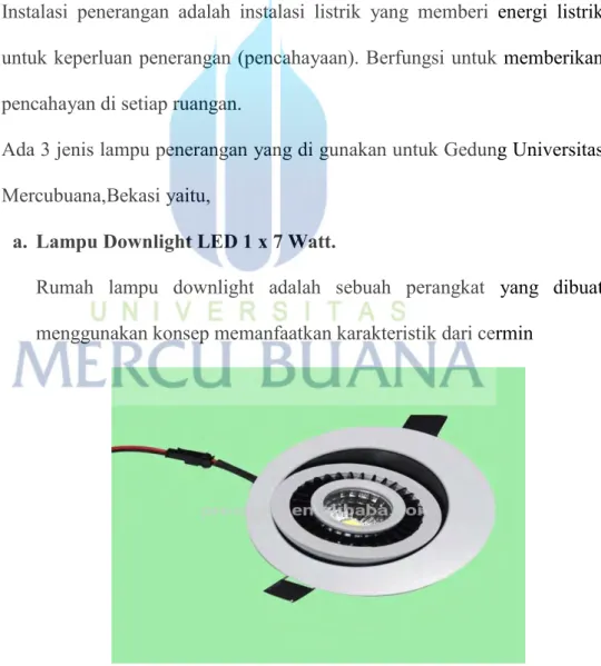 Gambar 2.1 Contoh Lampu Downlight 