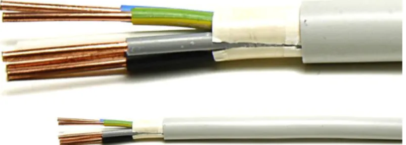 Gambar 2.2 konstruksi kabel NYM 