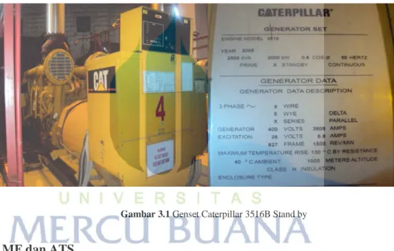 Gambar 3.1 Genset Caterpillar 3516B Stand by 