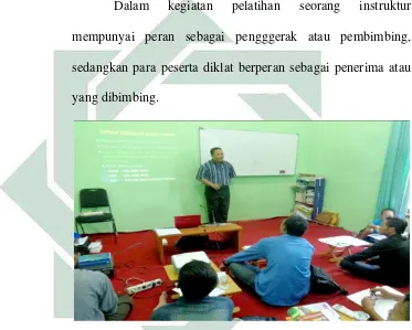 Gambar 4.2 : Proses pelatihan Quantum Learning 