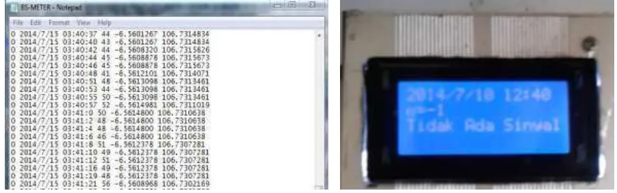 Gambar 5 a. Data yang tersimpan dalam MMC card  b. Data yang tampil di LCD display 